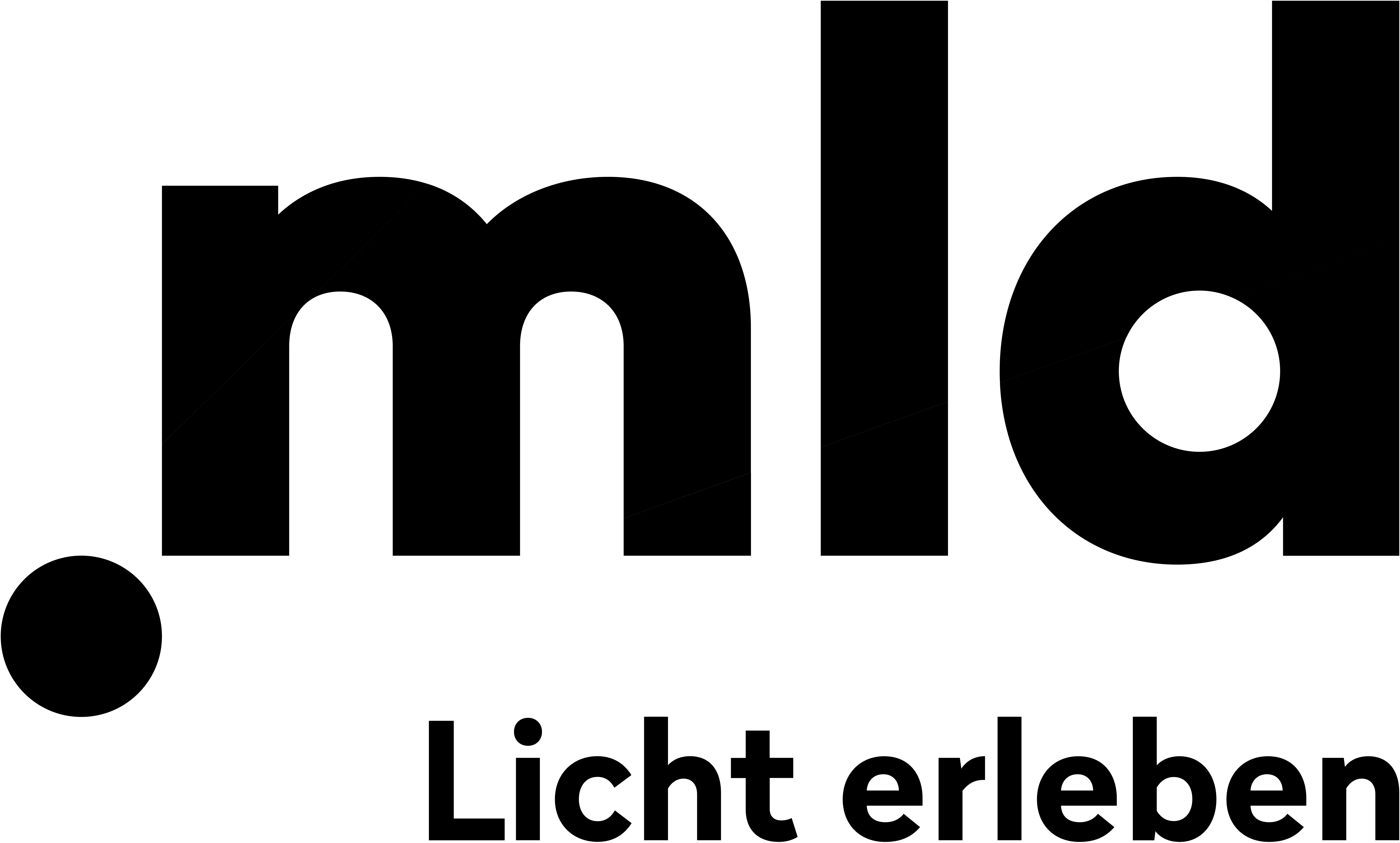 mld AG